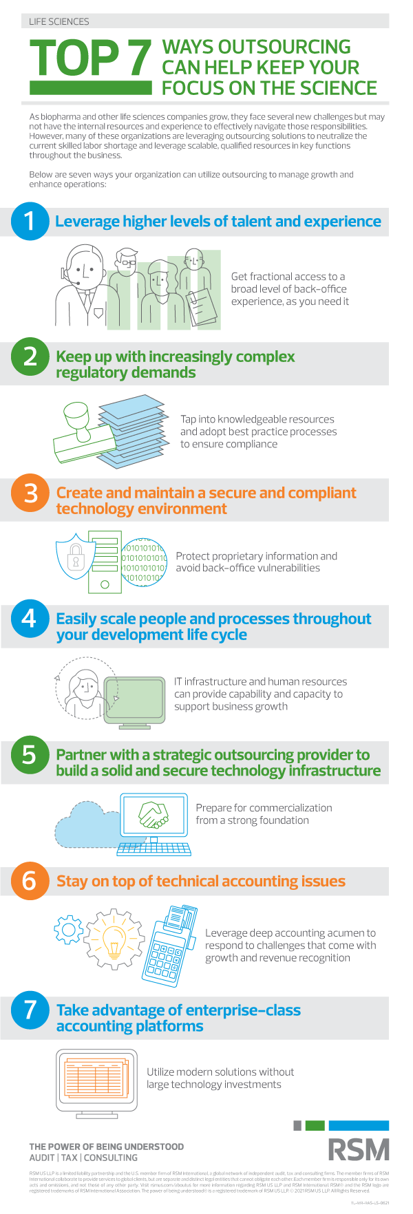 Top 7 Ways Outsourcing Can Help Keep Your Focus On The Science