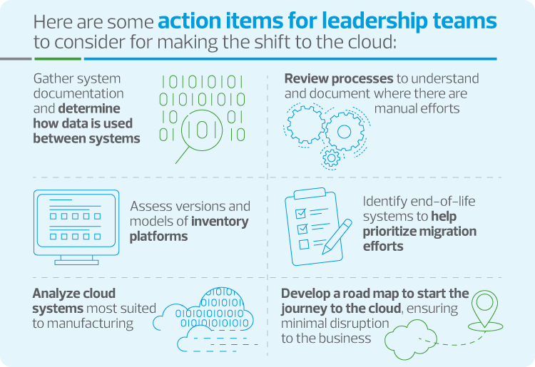 Action items for leadership teams to consider for making the switch to the cloud