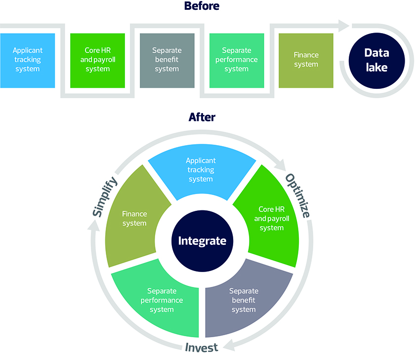 before-after-graphic1